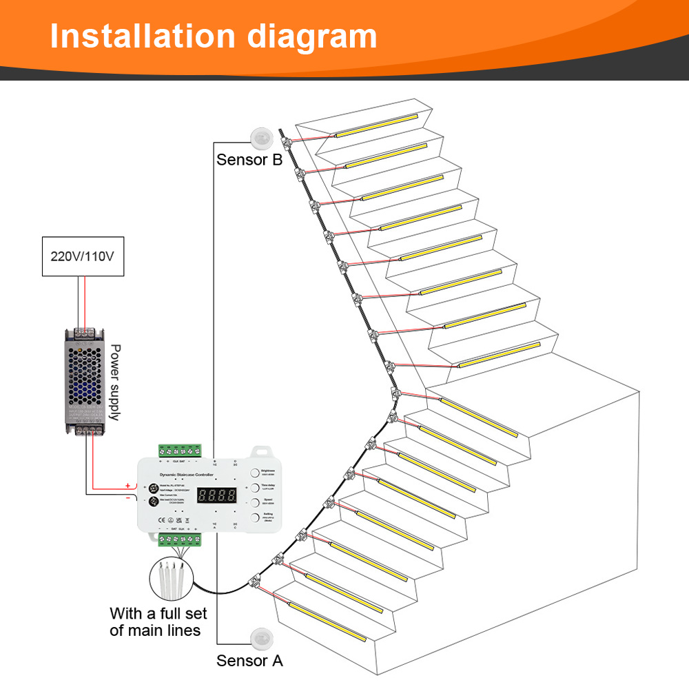 Inteligente Motion Sensor Stai - Ladder Toss Set avaliação e preço